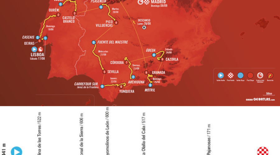 La vuelta ciclista a España pasará por Medina de las Torres  este verano